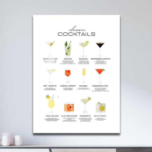 Wes Co Gallery Metal Poster Classic Cocktail Collection Poster 11" x 17" Home Goods - Coffee White border only Metal Art Print