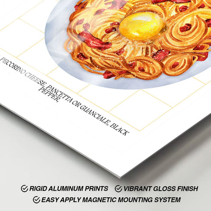 Wes Co Gallery Metal Poster Spaghetti Carbonara Delight 11" x 17" Home Goods - Coffee White border only Metal Art Print