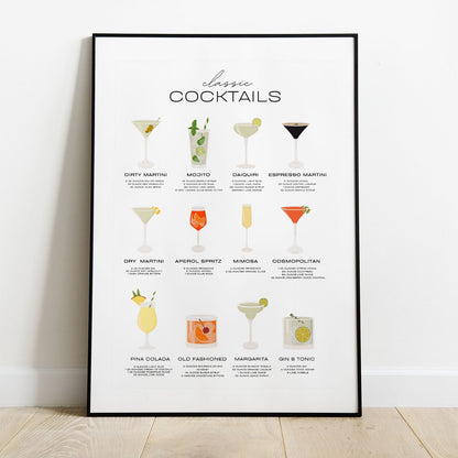 Wes Co Gallery Poster Classic Cocktail Collection Poster 8 x 10" Home Goods - Coffee  Art Print