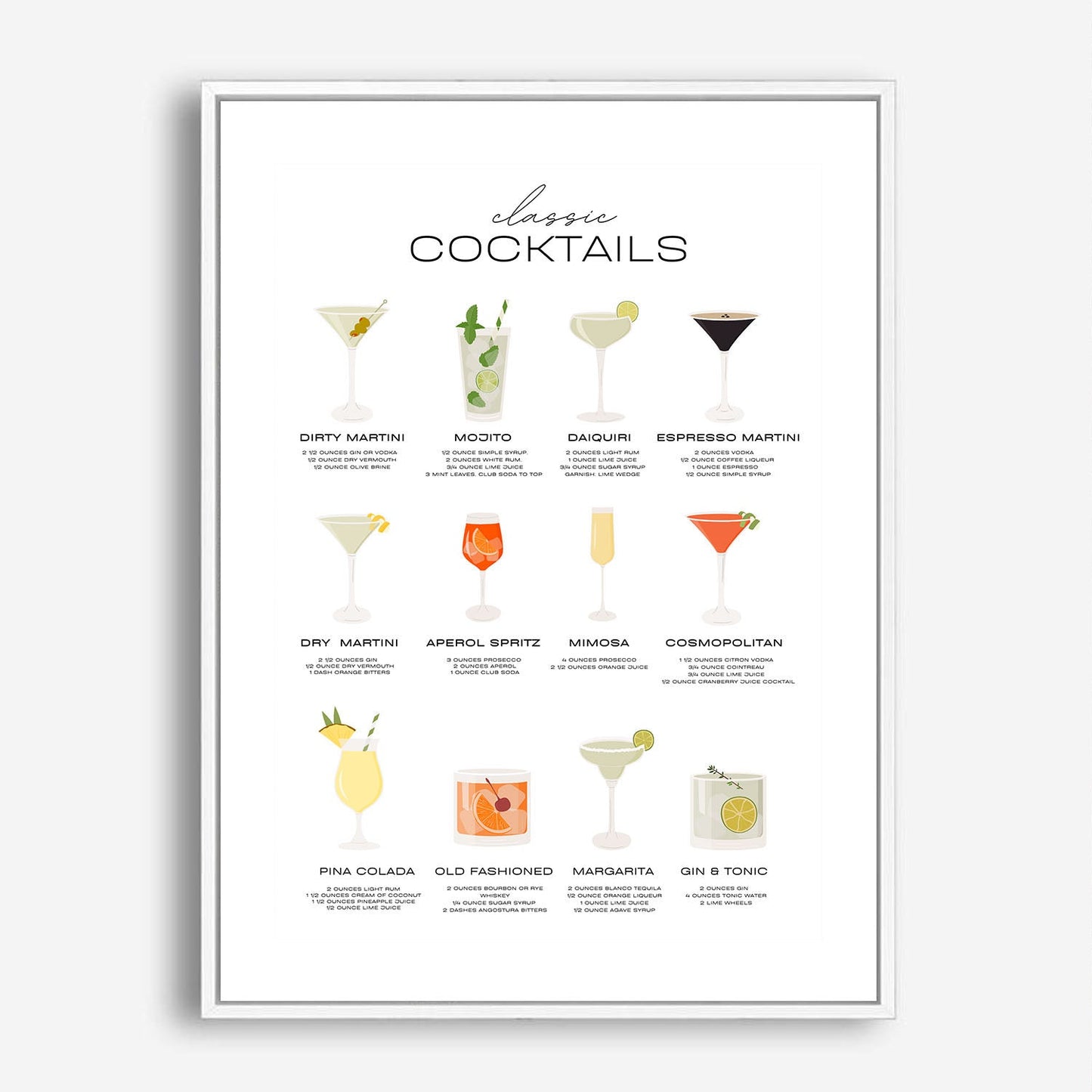 Wes Co Gallery Poster Classic Cocktail Collection Poster 5 x 7" Home Goods - Coffee  Art Print
