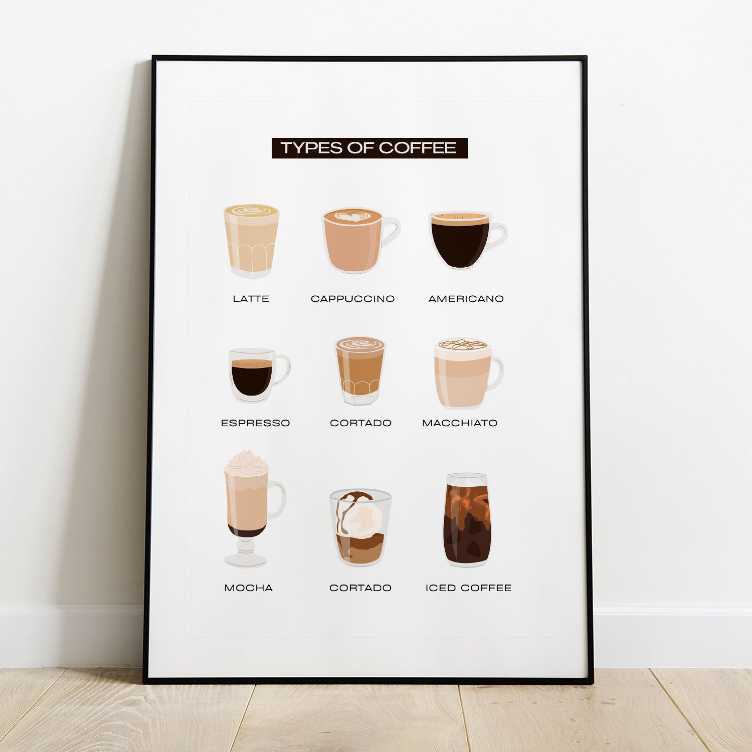 Wes Co Gallery Poster Types of Coffee Drinks Poster 8 x 10" Home Goods - Coffee  Art Print