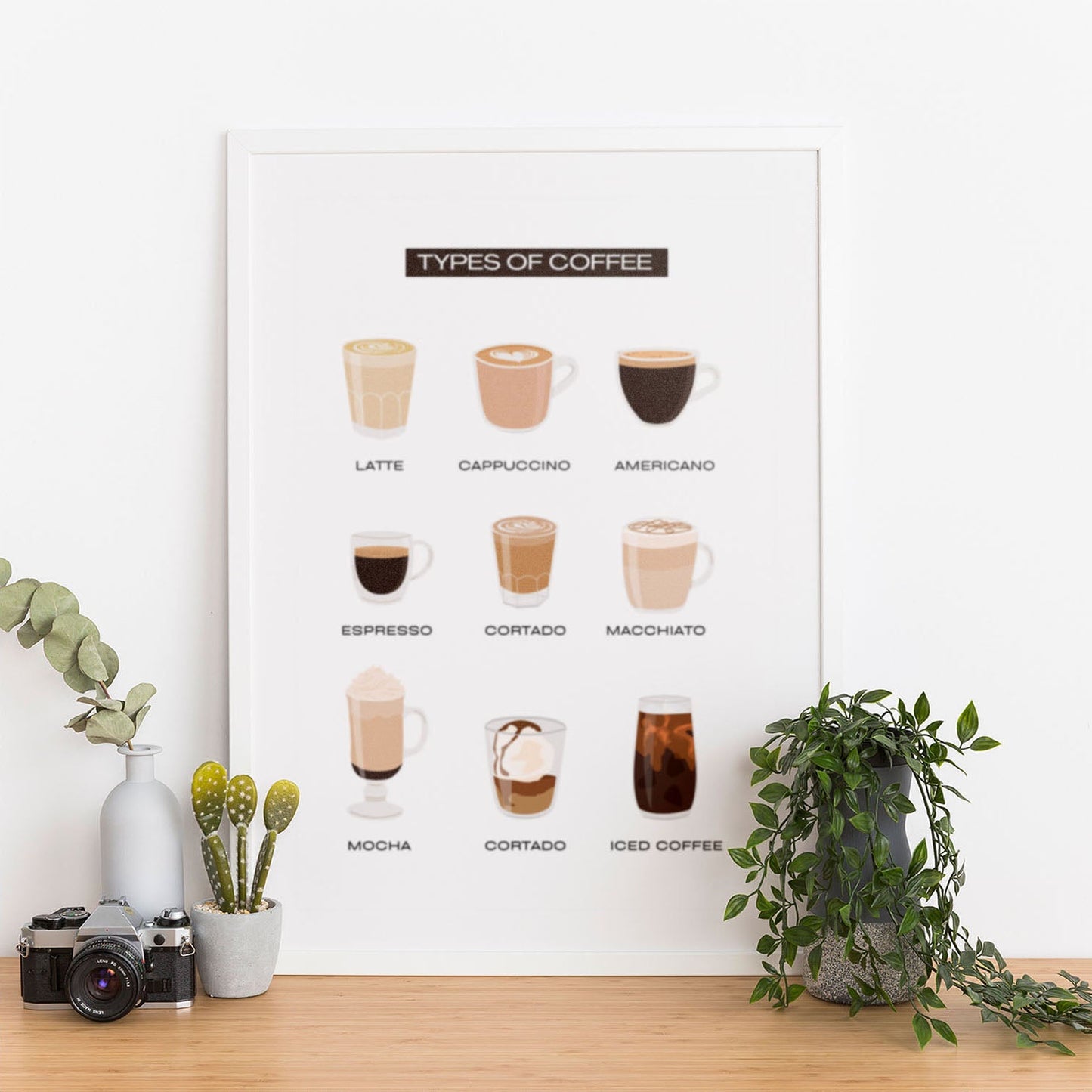 Wes Co Gallery Poster Types of Coffee Drinks Poster 12 x 16" Home Goods - Coffee  Art Print