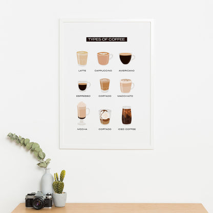 Wes Co Gallery Poster Types of Coffee Drinks Poster 16 x 20" Home Goods - Coffee  Art Print