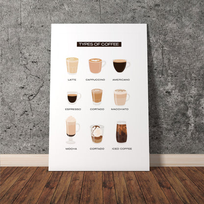 Wes Co Gallery Poster Types of Coffee Drinks Poster 11 x 17" Home Goods - Coffee  Art Print