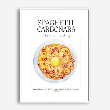 Wes Co Gallery Poster Spaghetti Carbonara Delight 5 x 7" Home Goods - Coffee  Art Print